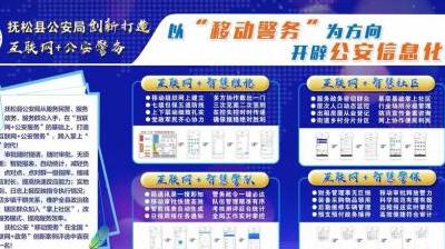 物联网等逐渐进入我们的生活
