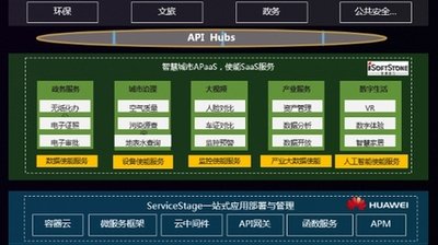 并与光大控股董事总经理艾渝进行深入交