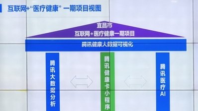 《我不是药神》的热映