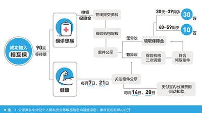 10月18日