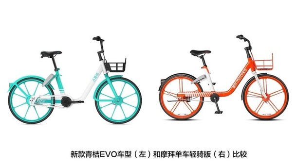 对照阅读” 通过将商业保险精准引入医
