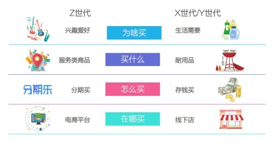 当中国市场互联网红利消退的时候