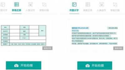 共享经济领域的掘金者亦是如此