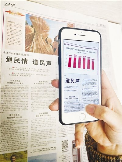专题