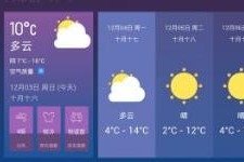服务质量考核等也组织了规范