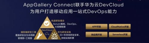 如今DevCloud已服务了33个城