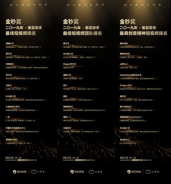 最终获奖结果将在8 月 15 日 1