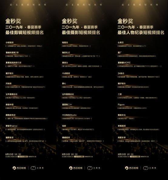届时通过微头条超级话题 #金秒奖云颁