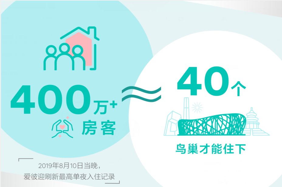最多将有可能创造60025余个银河电
