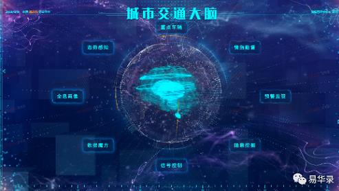 成为了交管领域所有参与者关注的焦点
