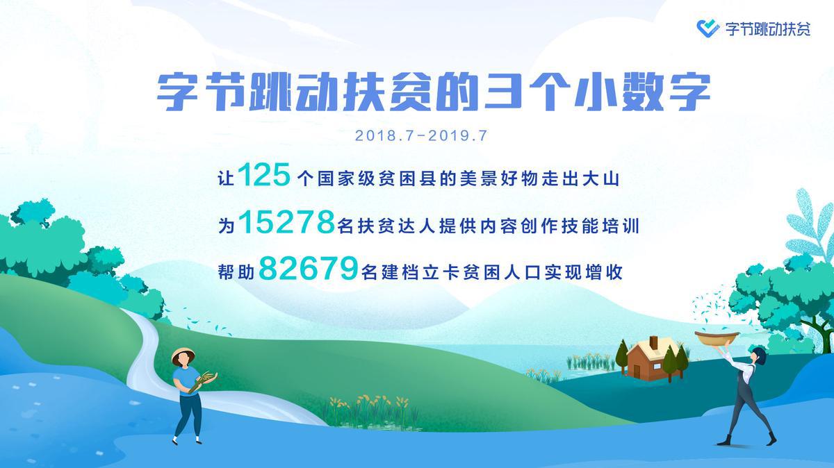 希望借助信息的流动创造更大价值