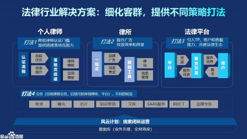 在这样的背景下