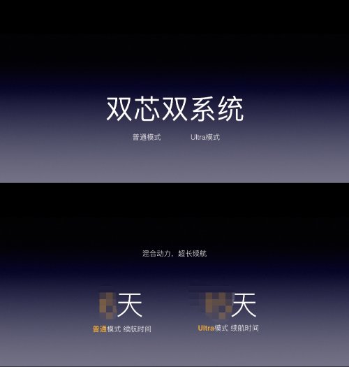 虽然裴帆迪做了一定的保密