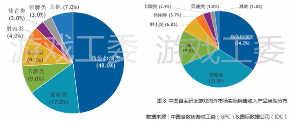 主角名叫周明瑞
