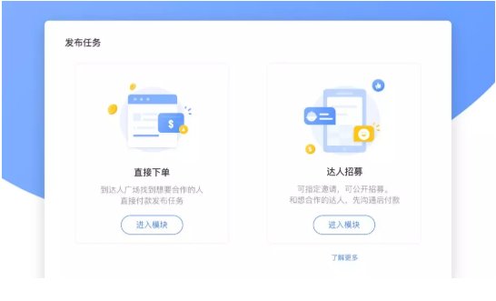 同比增长744.7%