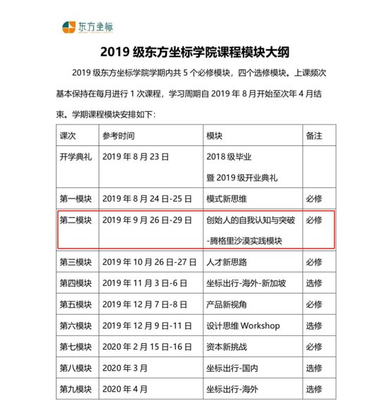北极光创投创始人邓锋等
