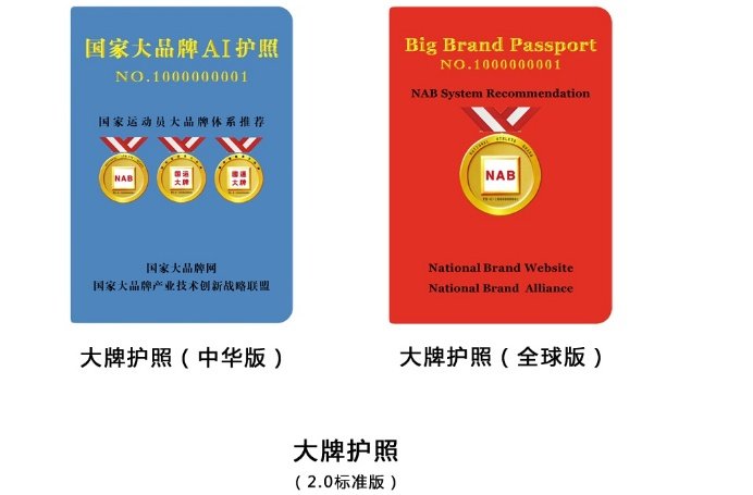 适用于全球各类产品