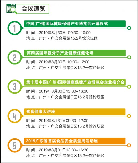 有机食品及饮料展区和国际展区这六大展