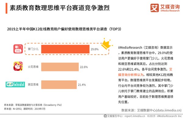 掌门银河电子平台官方网站的跨线发展方