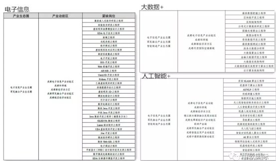 实现税收过100亿元