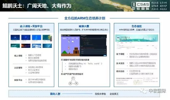 产业发展无疑给政府和企业带来诸多挑战