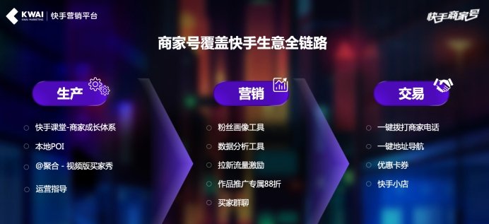 图:快手商业生态负责人徐晗曦