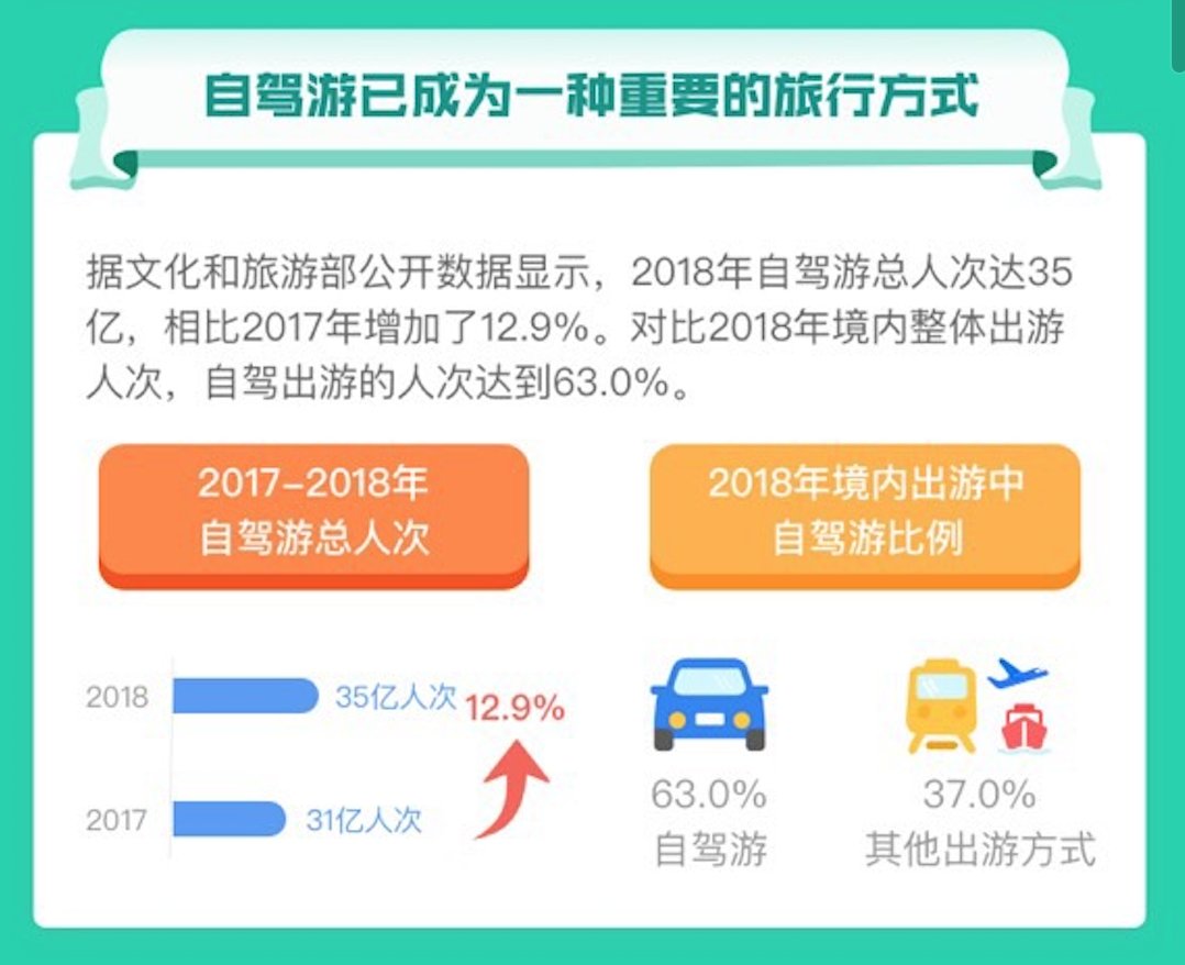 违章查缴