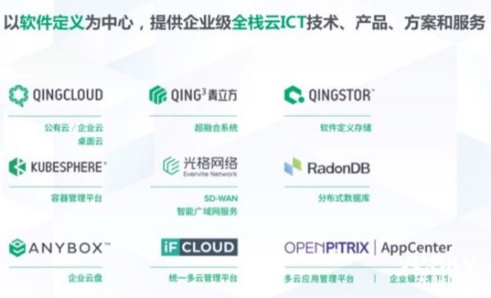 其私有云建设面临阻力