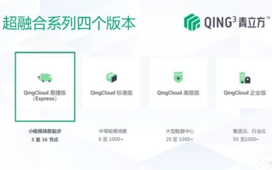 如何解决这些问题