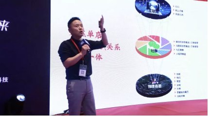 预见未来”为主题的2019第六届中国