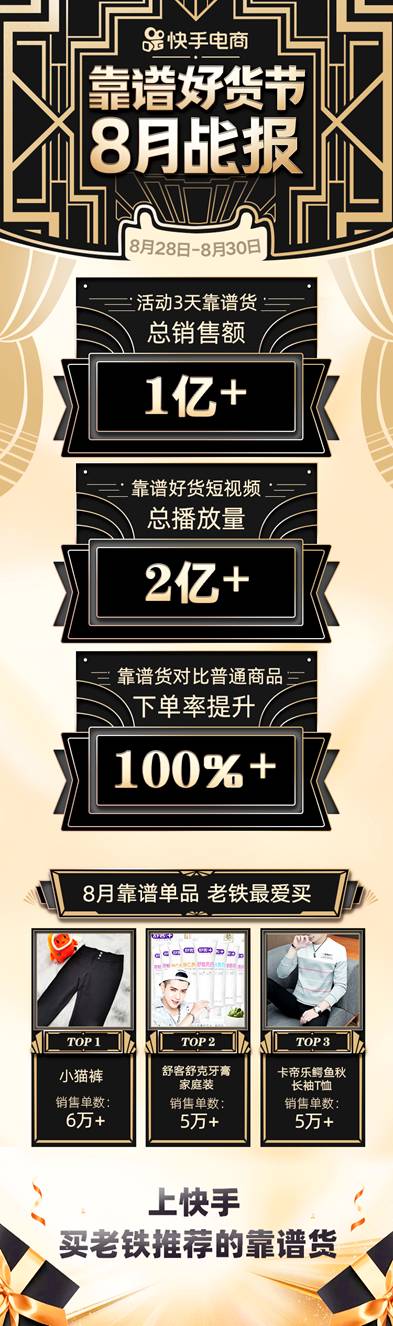 本次参与活动的靠谱货商品均为快手小店