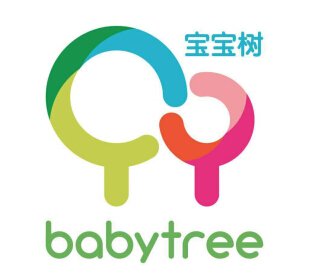 构建出了融合内容