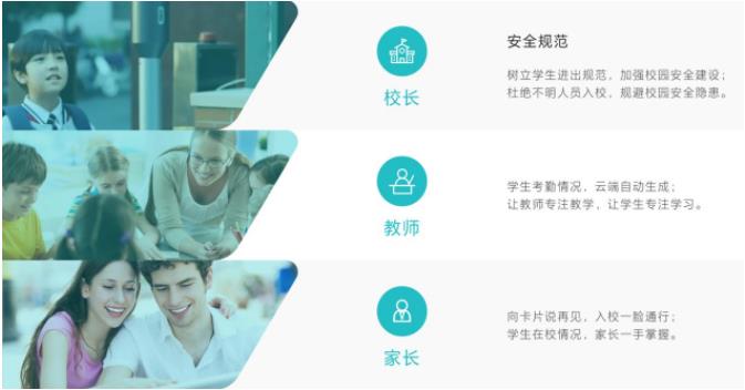 别以为这样的未来技术离你很远