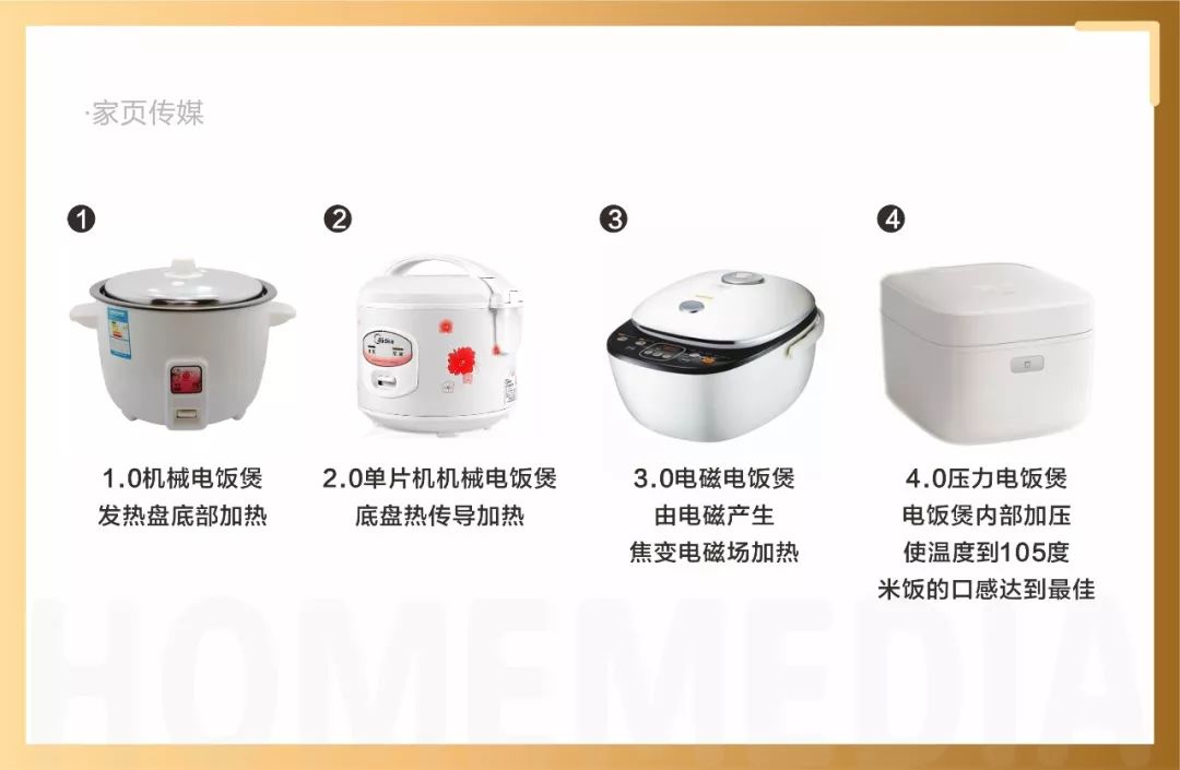 杨华踏上了开往天津的列车