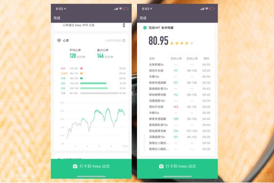 心率方面