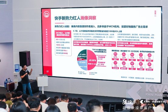 近6成老铁每月在个护彩妆上花费超千元