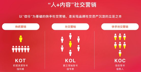 陶嵩认为