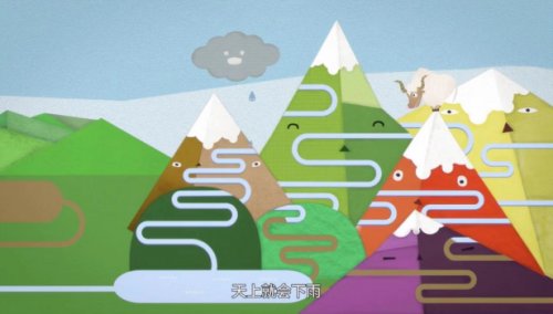 原来天空一直悬挂着烈日