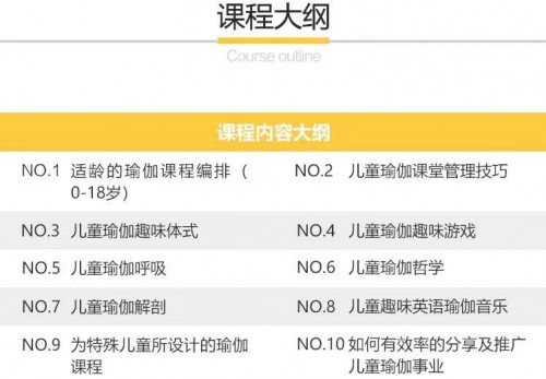 方法得当