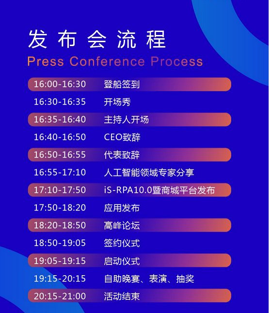 另一方面人工智能还是一项新的技术