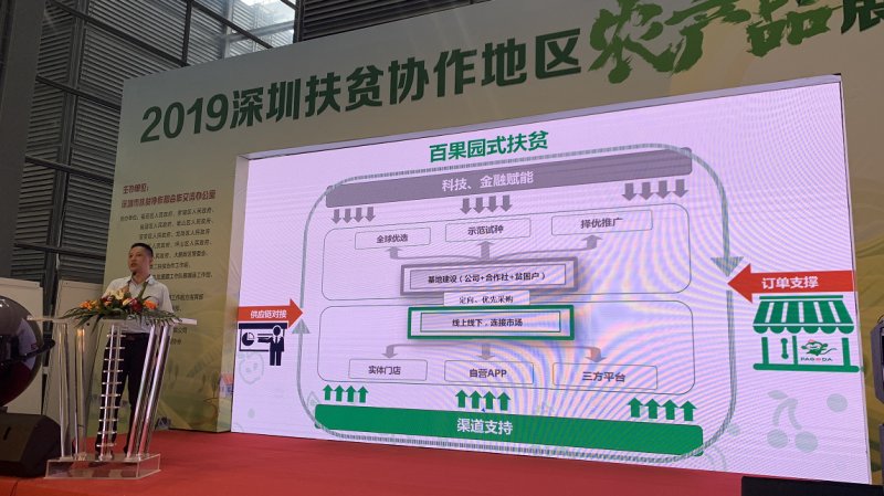 果盈基金作为市政府引导基金首个产业扶