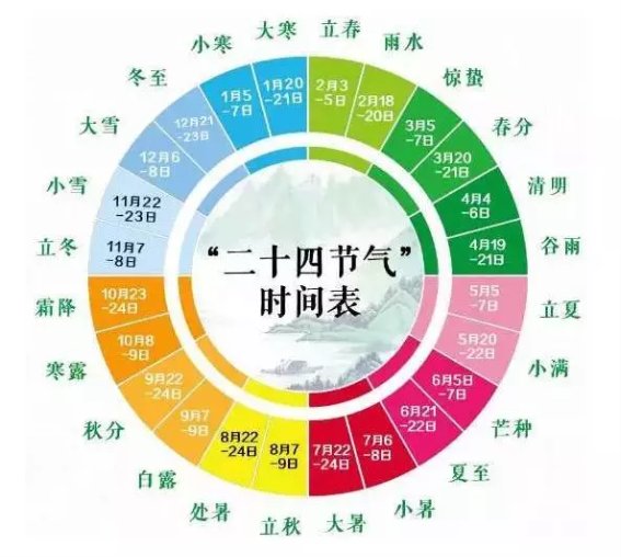 使得椿萱茂在国内养老业务的运营管理