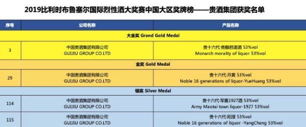 贵十六代·阳澄和贵十六代·军酱192