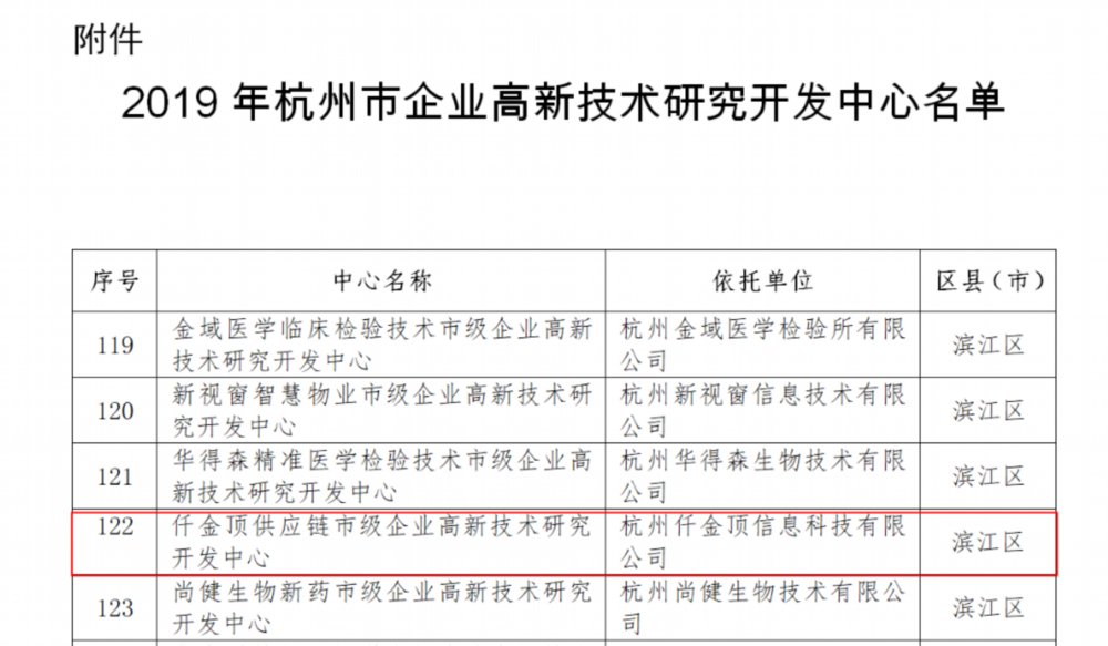 仟金顶作为以银河电子平台官网安全访问