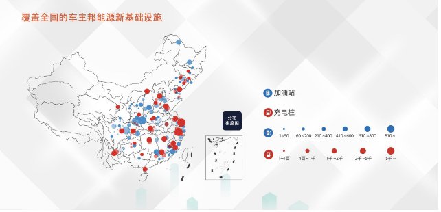 构建"全球数字化能源开放平台"
