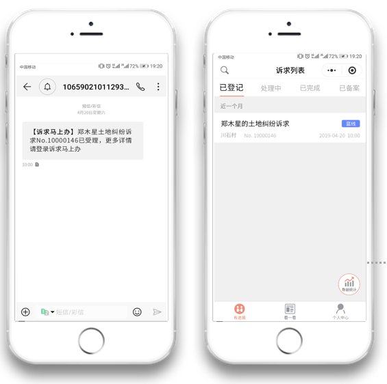 周四坐班约访制度