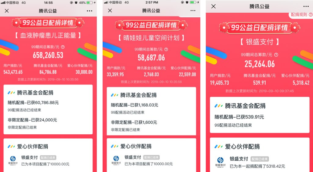 让爱心加倍