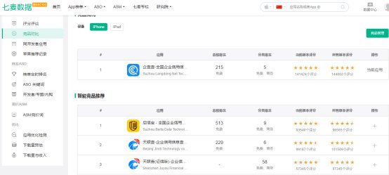 2016年产品天眼查才开始运营与更新