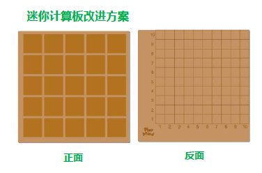 从而提升思维能力