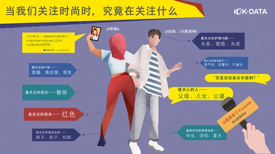 快手用户男女比例基本持平